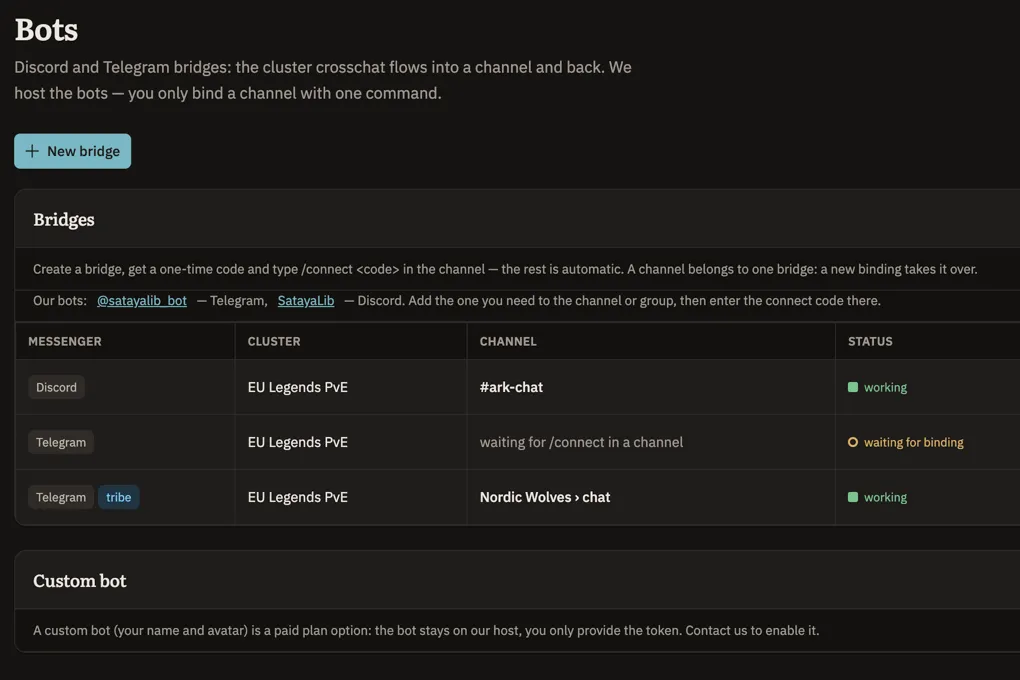 Bots page with a “New bridge” button: Discord #ark-chat working, Telegram waiting for binding, a tribe bridge working