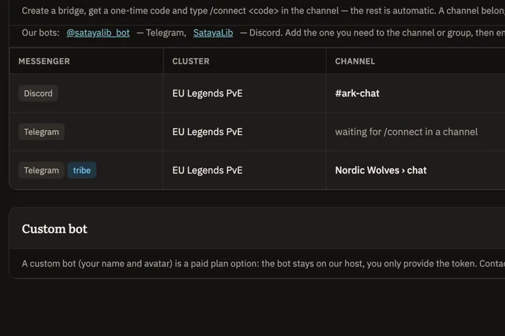 Bridge list: Discord #ark-chat, a Telegram group waiting for /connect and a tribe bridge to Nordic Wolves › chat